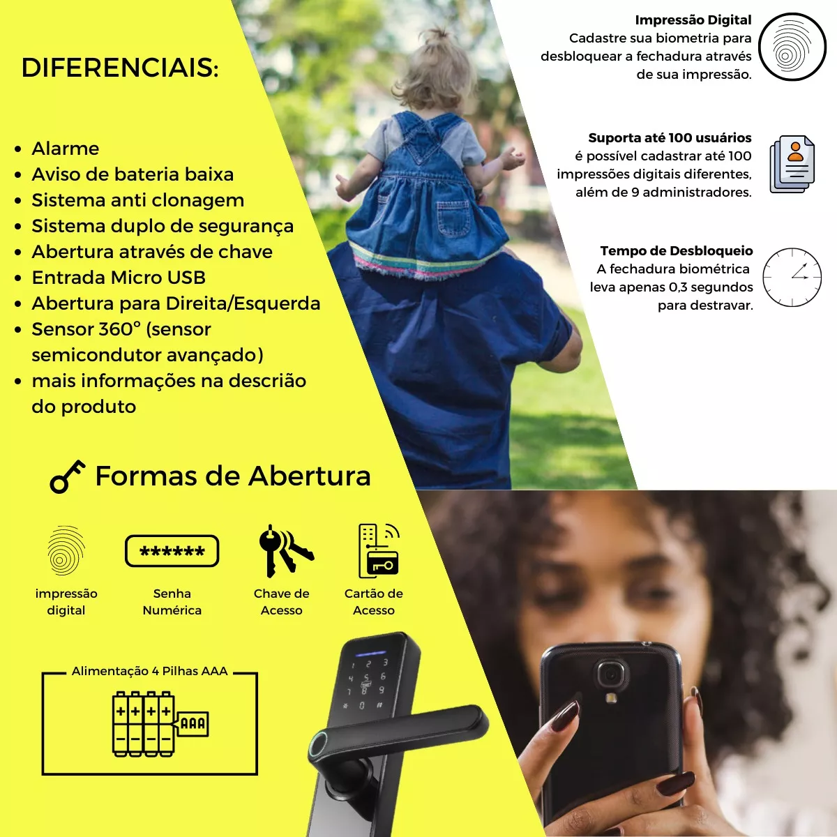 Fechadura Eletronica Digital Smart Wi-Fi Funcionalidades